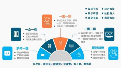 南威軟件五大“互聯網+政務”主打產品組團亮相6·18互聯網數據服務