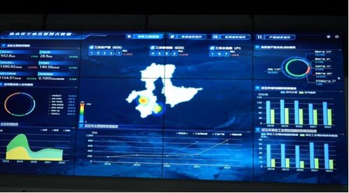 大開眼界！這家運營商如何以互聯網數據服務賦能當地政企，樹立多個合作范本